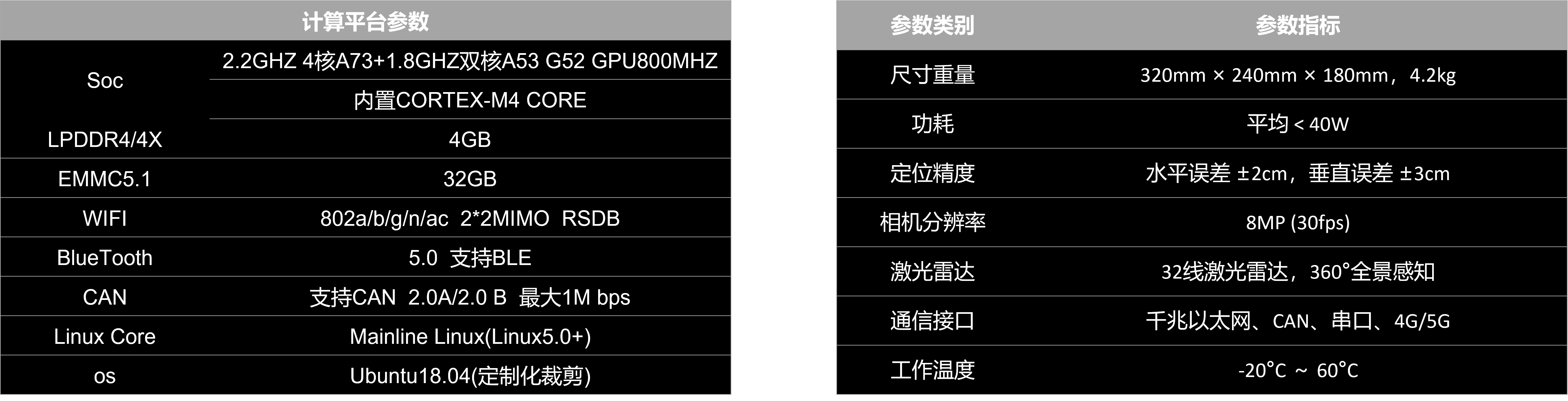 ABUIABAEGAAg9KXsxwYooP2j0gEwvSo47Qo